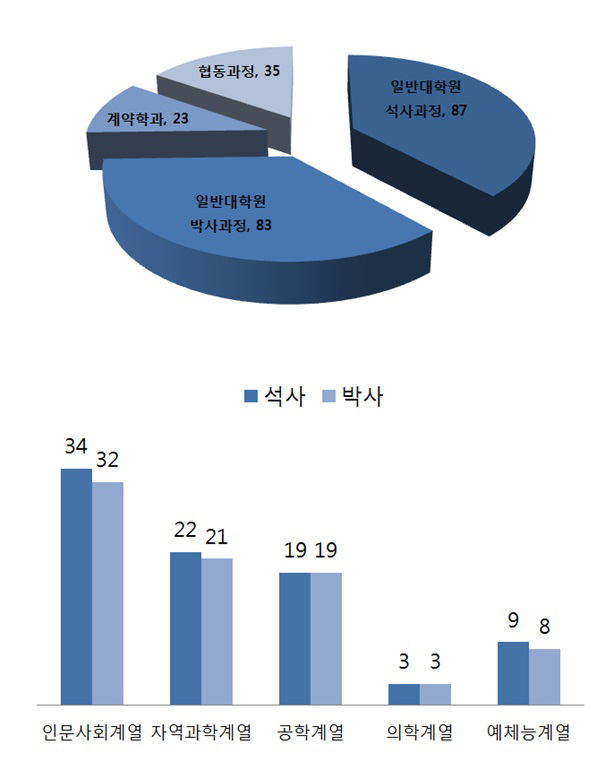 d이미지