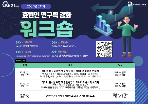 (신청은 도서관 홈페이지에서)2024학년도 2기 효원인 연구력 강화 워크숍 섬네일