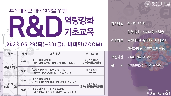 2023-1학기 대학원생 R&D 역량강화 기초 교육 섬네일