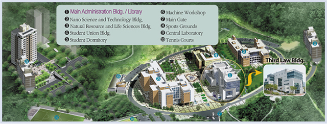 Miryang Campus