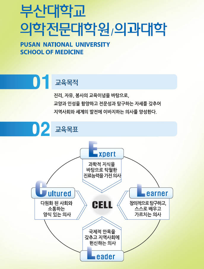 목표