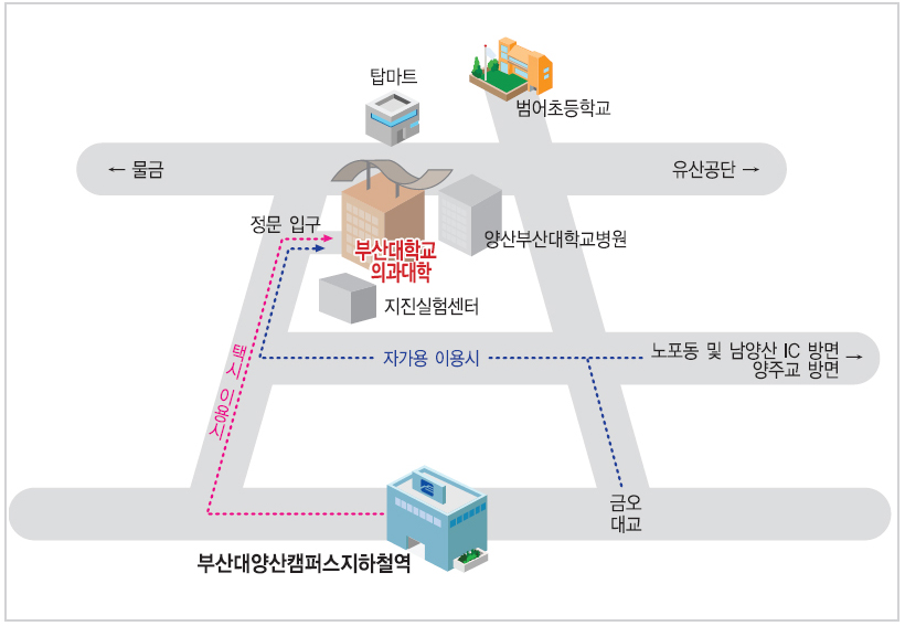 지도